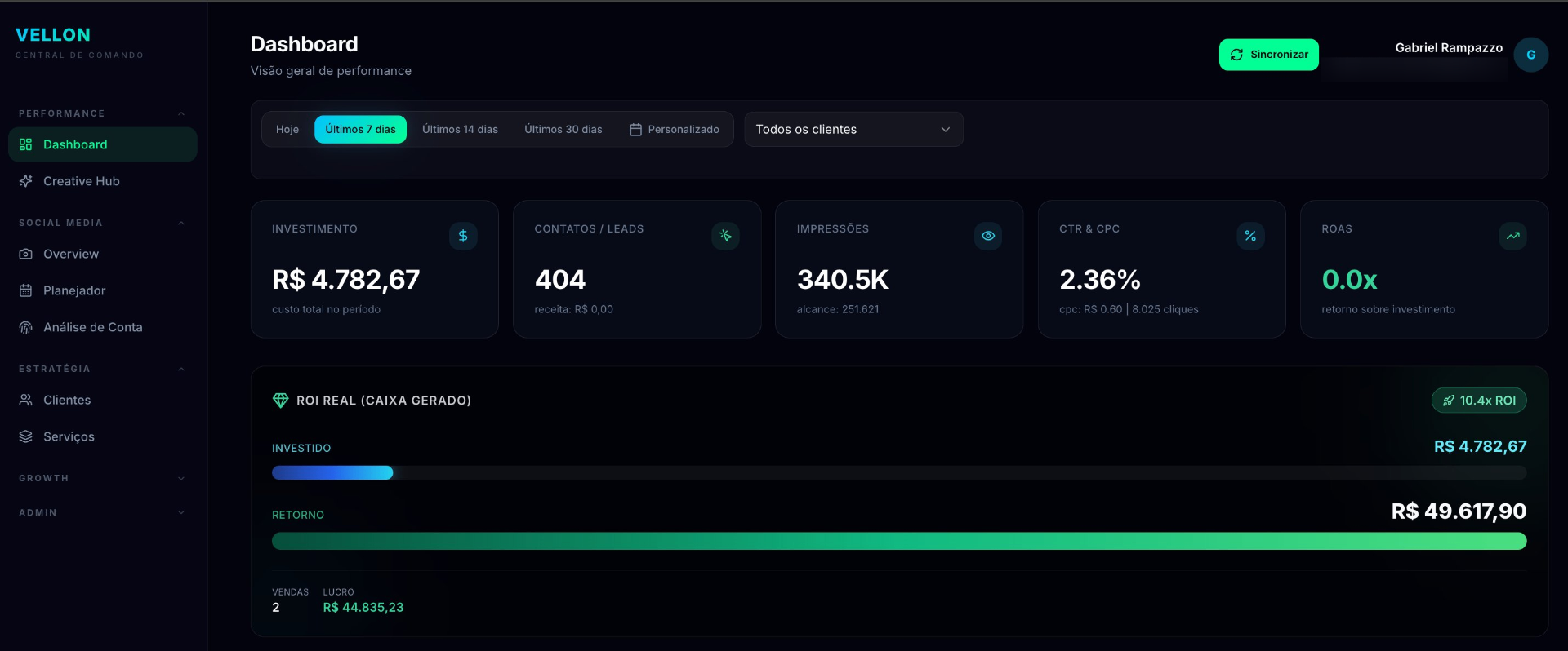 Vellon Command Center — plataforma desenvolvida pela Vellon para gestão de campanhas e resultados